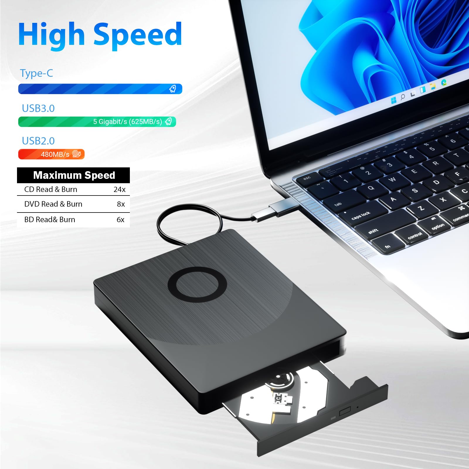 Amazon.co.jp: Yaeonku 外付けブルーレイドライブ USB 3.0 Type-C 光学